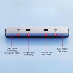 USB HUB Tesla Model 3 Highland